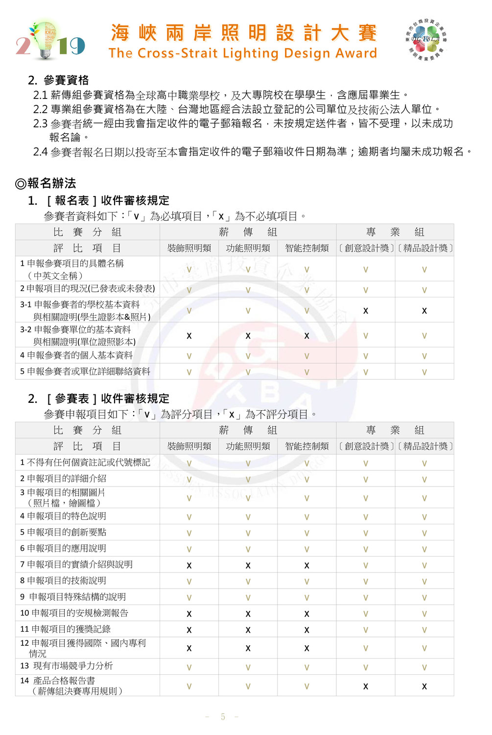 2019第四屆照明大賽The Cross-Strait Lighting Design Award〔報名辦法&須知〕